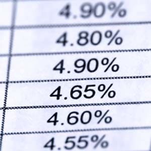 What Is a Margin Call?